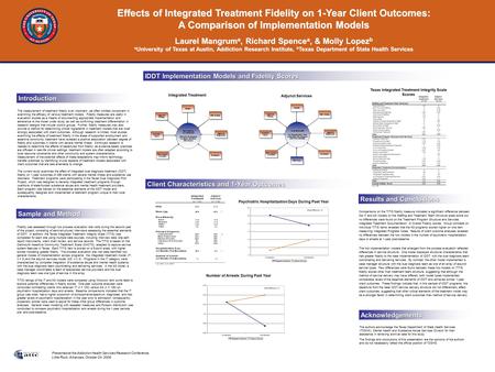 Introduction Results and Conclusions Comparisons on the TITIS fidelity measure indicated a significant difference between the IT and AS models on the Staffing.