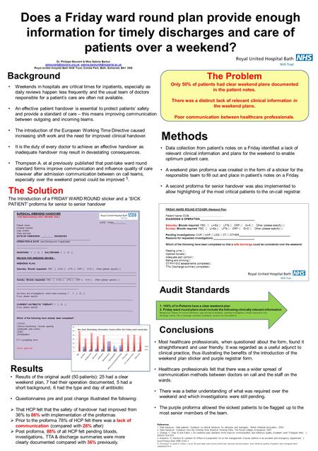 Does a Friday ward round plan provide enough information for timely discharges and care of patients over a weekend? Dr. Philippa Mourant & Miss Sabina.