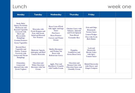 Week one Dinner Lunch MondayTuesdayWednesdayThursdayFriday Steak, Baby Onion, Portobello Mushroom and Roasted Vegetable Casserole with Herb and Horseradish.