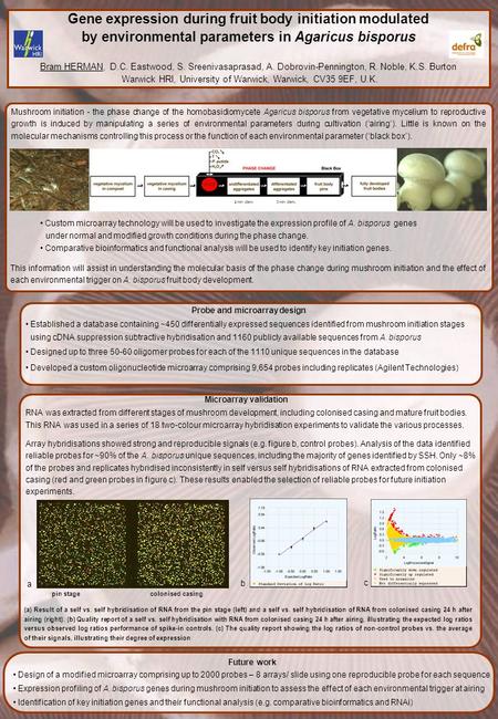 Gene expression during fruit body initiation modulated by environmental parameters in Agaricus bisporus Bram HERMAN, D.C. Eastwood, S. Sreenivasaprasad,