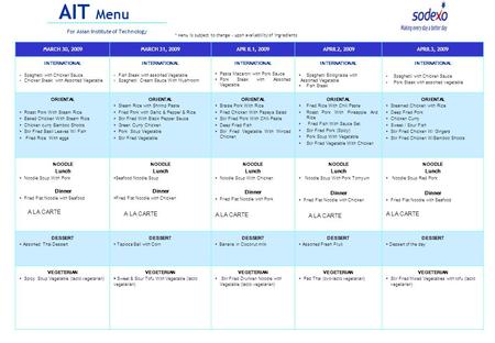 AIT Menu MARCH 30, 2009MARCH 31, 2009APR IL1, 2009 APRIL2, 2009APRIL3, 2009 INTERNATIONAL Spaghetti with Chicken Sauce Chicken Steak with Assorted Vegetable.