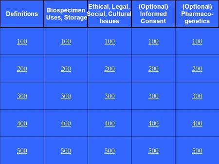 1 200 300 400 500 100 200 300 400 500 100 200 300 400 500 100 200 300 400 500 100 200 300 400 500 100 Definitions Biospecimen Uses, Storage Ethical, Legal,