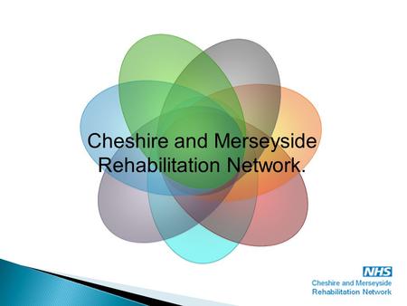 Cheshire and Merseyside Rehabilitation Network.. 2 year project – completed Jun 13 9 Hyper- acute Rehabilitation beds – for patients with the most complex.