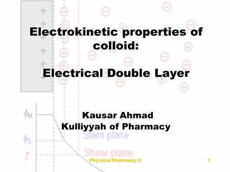 Physical Pharmacy 2 Electrokinetic properties of colloid: Electrical Double Layer Kausar Ahmad Kulliyyah of Pharmacy Physical Pharmacy 2 KBA.