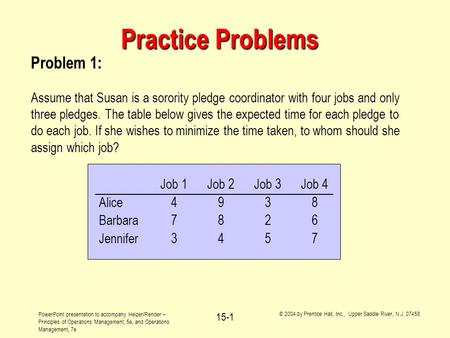 PowerPoint presentation to accompany Heizer/Render – Principles of Operations Management, 5e, and Operations Management, 7e © 2004 by Prentice Hall, Inc.,