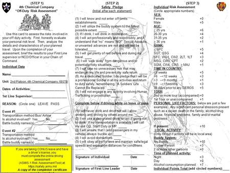 (STEP 3) Individual Risk Assessment (Circle appropriate numbers) SEX: Female+0 Male +5 AGE:  25 yrs +6 26-30 yrs +4 31-35 yrs +2 > 36 yrs +1 RANK: < SPC.