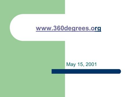 Www.360degrees.owww.360degrees.org May 15, 2001. Where are We Now? An estimated 5.1% of all persons in the U.S. will be confined in a State or Federal.