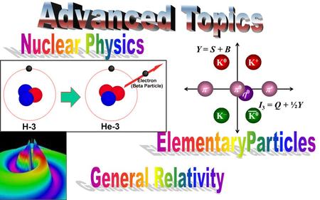 Advanced Topics Nuclear Physics ElementaryParticles General Relativity