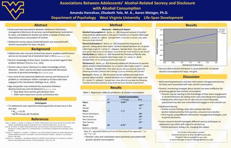 Study examined associations between adolescent information management (disclosure & secrecy), parenting behaviors (solicitation & rules), and adolescent.