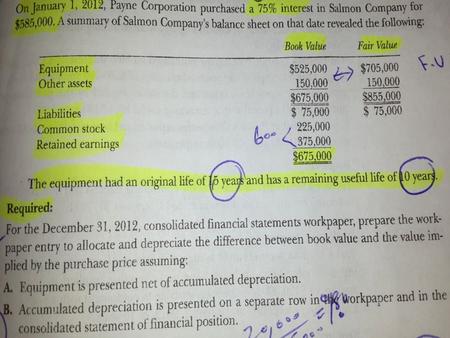 Difference between Implied and Book Value 180,000