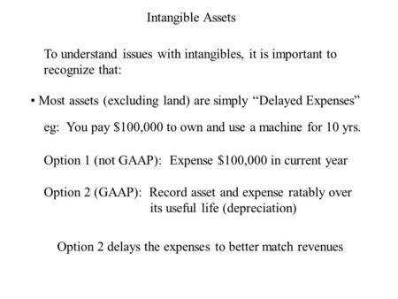 Intangible Assets To understand issues with intangibles, it is important to recognize that: Most assets (excluding land) are simply “Delayed Expenses”