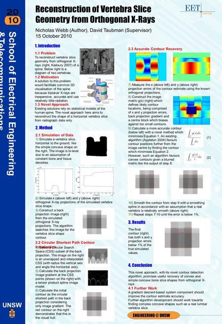 20 10 School of Electrical Engineering &Telecommunications UNSW UNSW 10 Nicholas Webb (Author), David Taubman (Supervisor) 15 October 2010.