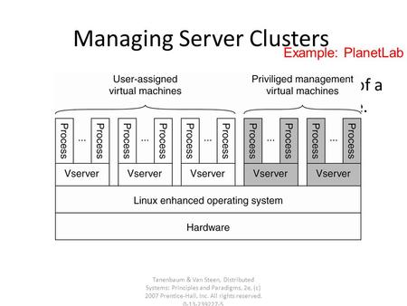 Tanenbaum & Van Steen, Distributed Systems: Principles and Paradigms, 2e, (c) 2007 Prentice-Hall, Inc. All rights reserved. 0-13-239227-5 Managing Server.