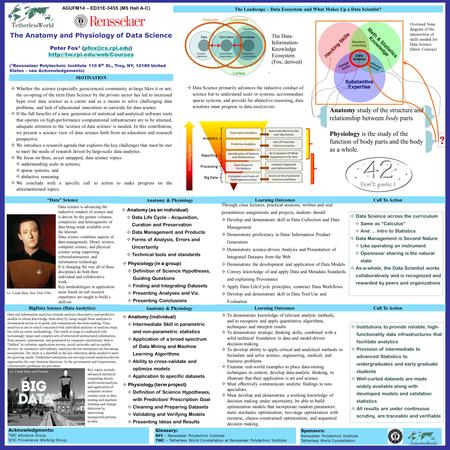 The Anatomy and Physiology of Data Science Peter Fox 1  ( 1.