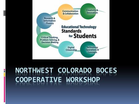 INTRODUCTIONS AND WELCOME Grounding question:  Introduce yourself, your district, and your role.  How will 21 st Century Technology Standards enhance.