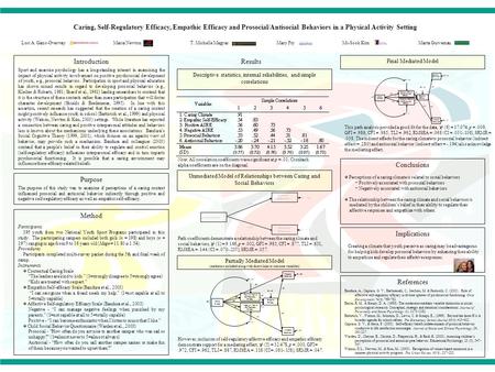 Caring, Self-Regulatory Efficacy, Empathic Efficacy and Prosocial/Antisocial Behaviors in a Physical Activity Setting Introduction Sport and exercise psychology.