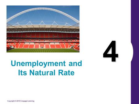 Unemployment and Its Natural Rate