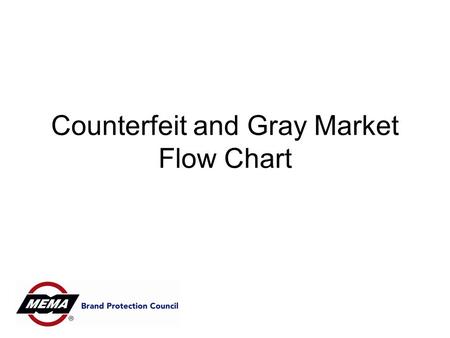 Counterfeit and Gray Market Flow Chart. A simplified flow chart illustrating the normal flow of products produced by U.S. manufacturers include: Raw material.