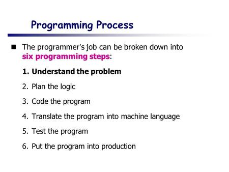 Programming Process The programmer’s job can be broken down into six programming steps: Understand the problem Plan the logic Code the program Translate.