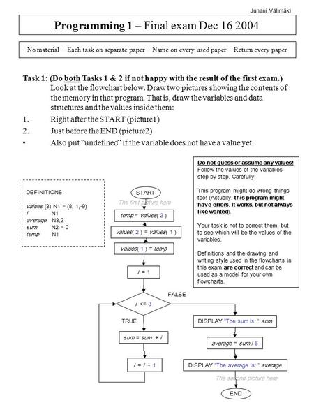 START DEFINITIONS values (3) N1 = (8, 1,-9) i N1 average N3,2 sum N2 = 0 temp N1 Do not guess or assume any values! Follow the values of the variables.