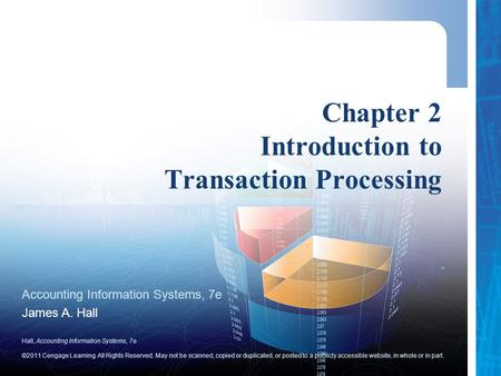 Hall, Accounting Information Systems, 7e ©2011 Cengage Learning. All Rights Reserved. May not be scanned, copied or duplicated, or posted to a publicly.