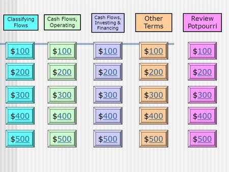 Classifying Flows Other Terms Review Potpourri $100100$100100$100100 $200200$200200$200200 $300300$300300$300300 $400400$400400$400400 $500500 Cash Flows,