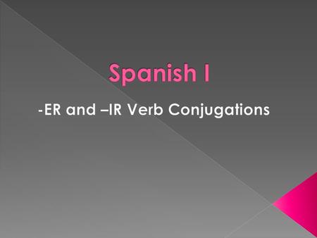 Choose a verb that ends with -ER or -IR Drop the -ER or -IR ending Add a new ending to match the subject.