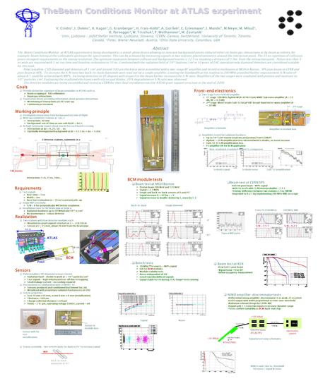 TheBeam Conditions Monitor at ATLAS experiment Abstract The Beam Conditions Monitor at ATLAS experiment is being developed as a stand-alone device allowing.