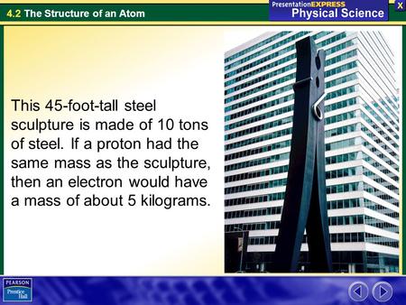 4.2 The Structure of an Atom This 45-foot-tall steel sculpture is made of 10 tons of steel. If a proton had the same mass as the sculpture, then an electron.