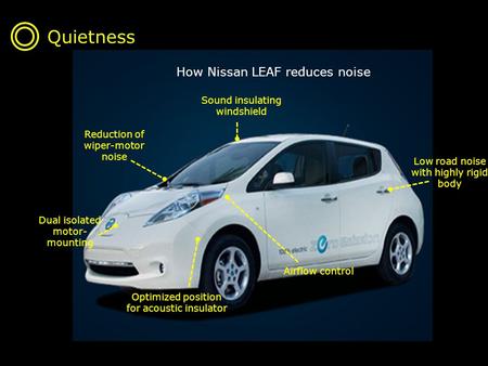 Quietness Sound insulating windshield Reduction of wiper-motor noise Dual isolated motor- mounting Optimized position for acoustic insulator Airflow control.