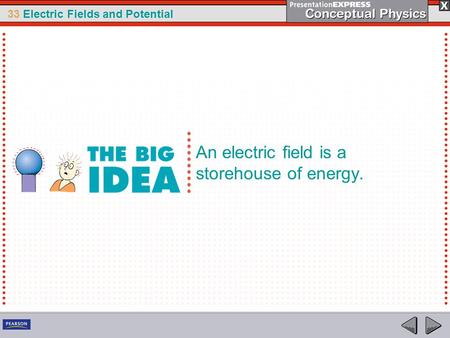 33 Electric Fields and Potential An electric field is a storehouse of energy.