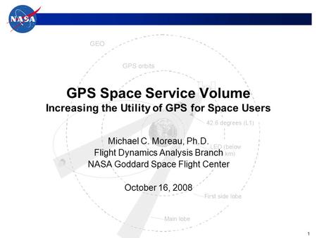 1 GPS Space Service Volume Increasing the Utility of GPS for Space Users Michael C. Moreau, Ph.D. Flight Dynamics Analysis Branch NASA Goddard Space Flight.