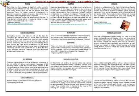 MOUNT PLEASANT PRIMARY SCHOOL Y4 SUMMER 2 - 2014 MATHS Converting time from analogue to digital will set the scene for Maths this term. Children will find.