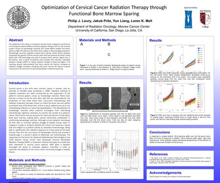 Optimization of Cervical Cancer Radiation Therapy through Functional Bone Marrow Sparing Philip J. Loury, Jakub Pritz, Yun Liang, Loren K. Mell Abstract.