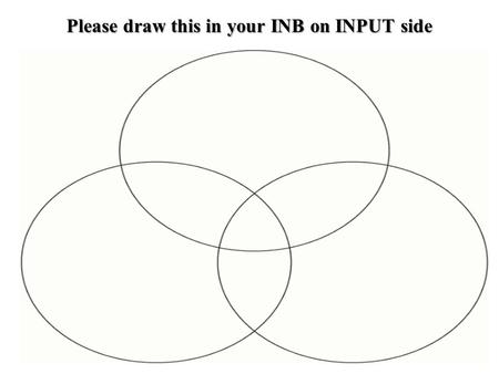 Please draw this in your INB on INPUT side. Rise of the Dictators Adolf Hitler (Nazi) Germany Joseph Stalin (Communist) Union of Soviet Socialist Republics.