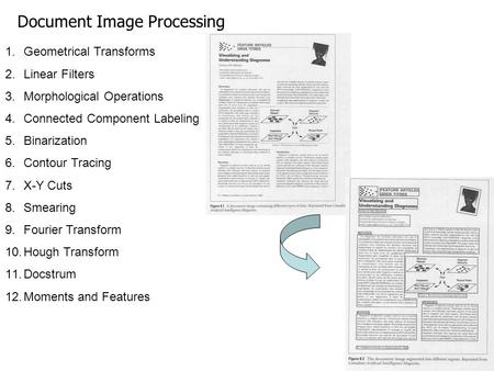 Document Image Processing