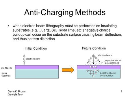 Anti-Charging Methods