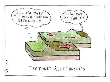 Question of the Day Question: List 4 pieces of evidence for plate tectonics. (Use your notes!) Answer: ……… Turn In: -Mystery of the Far Flung Fossils.