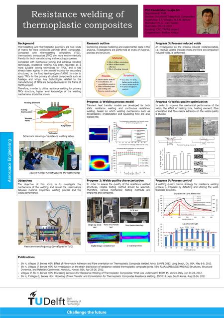 Resistance welding of thermoplastic composites Background Thermosetting and thermoplastic polymers are two kinds of matrix for fibre reinforced polymer.