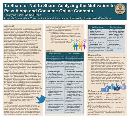 Abstract Introduction Method Acknowledgements Faculty Advisor: Eun Soo Rhee Amanda Somerville  Communication and Journalism  University of Wisconsin-Eau.