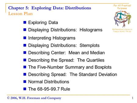 Chapter 5: Exploring Data: Distributions Lesson Plan Exploring Data Displaying Distributions: Histograms Interpreting Histograms Displaying Distributions: