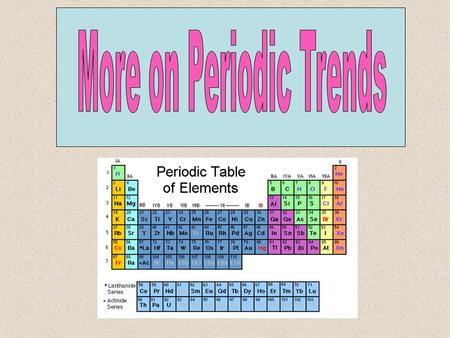 Chem 11. Atomic Size The electron cloud doesn’t have a definite edge. They get around this by measuring more than 1 atom at a time. Summary: Atomic.