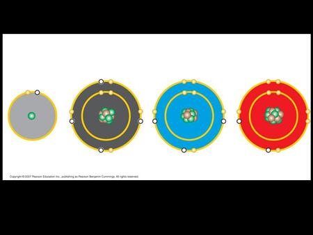 Structure of water Oxygen and hydrogen of water is covalently bonded to create a stable molecule. Water is polar because the oxygen region is slightly.