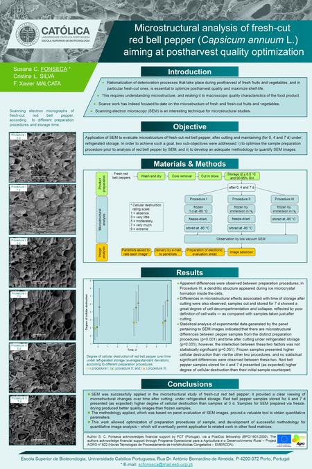 Microstructural analysis of fresh-cut red bell pepper (Capsicum annuum L.) aiming at postharvest quality optimization Susana C. FONSECA * Cristina L. SILVA.