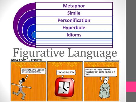 Figurative Language Metaphor Simile Personification Hyperbole Idioms.