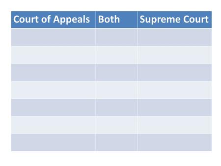 Court of AppealsBothSupreme Court. Court of AppealsBothSupreme Court FAB JCG DEK HN IX L M.