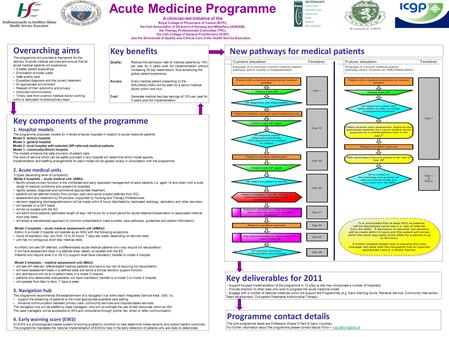 Acute Medicine Programme A clinician-led initiative of the Royal College of Physicians of Ireland (RCPI), the Irish Association of Directors of Nursing.