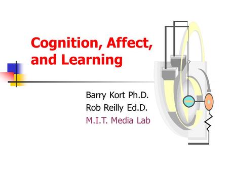 Cognition, Affect, and Learning Barry Kort Ph.D. Rob Reilly Ed.D. M.I.T. Media Lab.