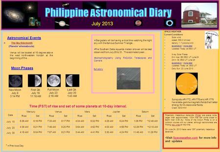  The Sky this month The Sky this month (Planets’ whereabouts)  Stargazers will be having a nice time watching the night sky with the famous Summer Triangle…