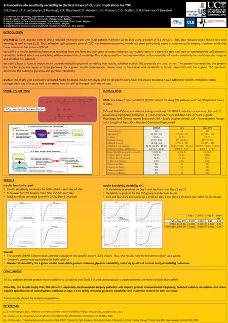 MODELING METHOD Glucose-Insulin System Model CLINICAL DATA DATA: Are taken from the SPRINT [3] TGC cohort totalling 393 patients and ~40,000 patient hours.